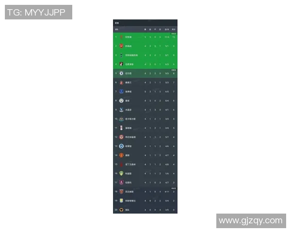英超权威发布篮球心理素质实力榜单揭示球员潜力与竞争力新趋势