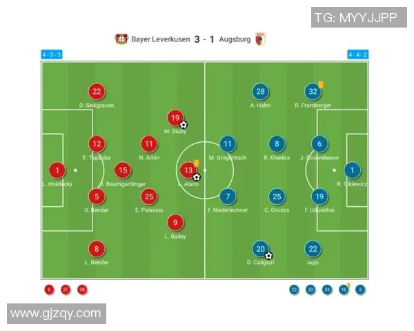 深入分析西班牙球队在欧冠中的进攻战术与策略解析